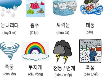 Những lý do bạn nên chọn học tiếng Hàn ngay thời điểm này